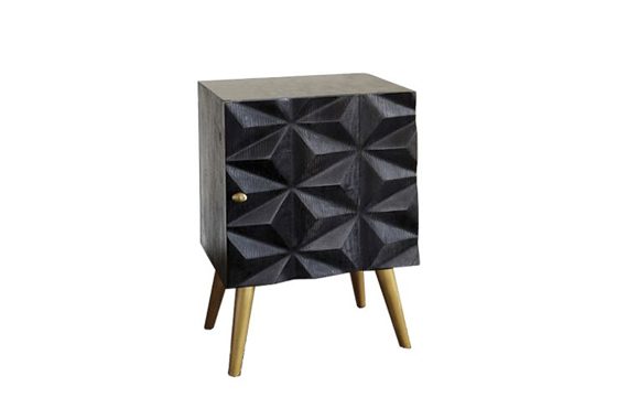 Accent Tables